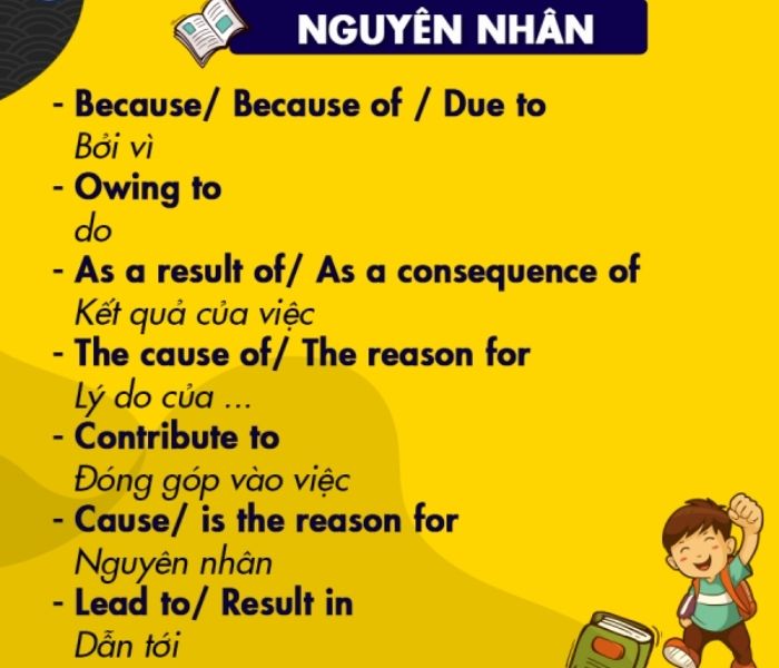 nhung-tu-noi-trong-writing-ielts-task-1