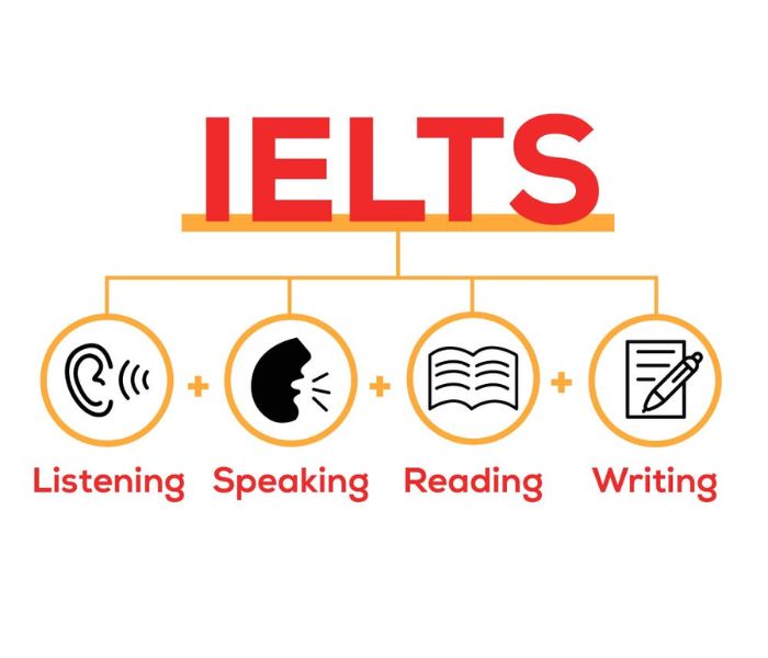 so-sanh-toefl-va-ielts